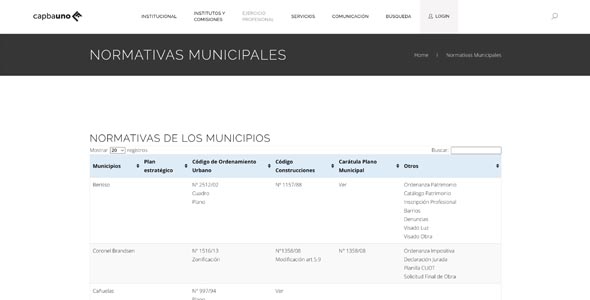 Normativas Municipios