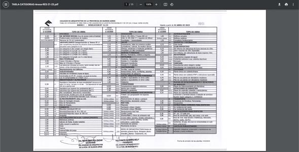 Unidades Referenciales